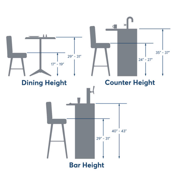 Saunders 3PC Bar Console Table - Image 3